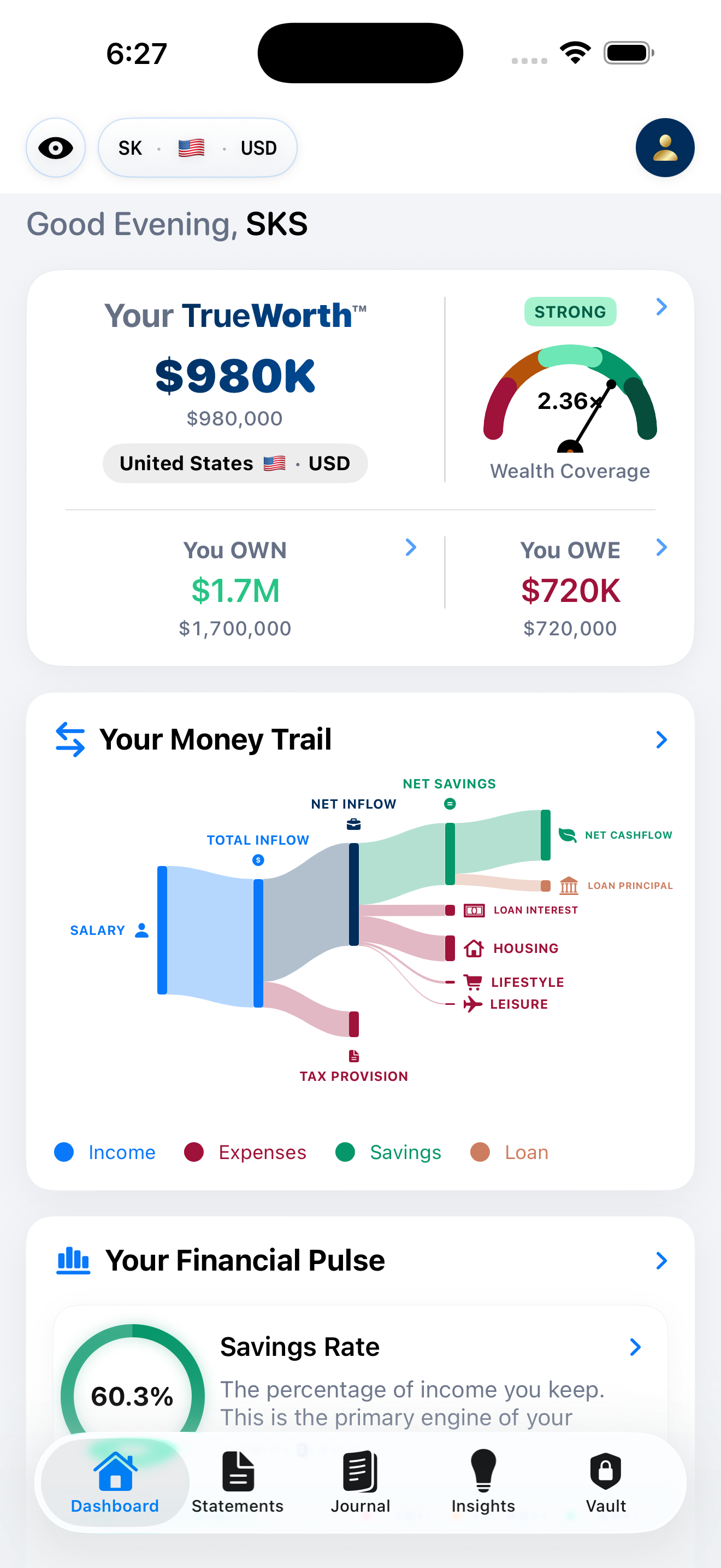 Home Dashboard summary