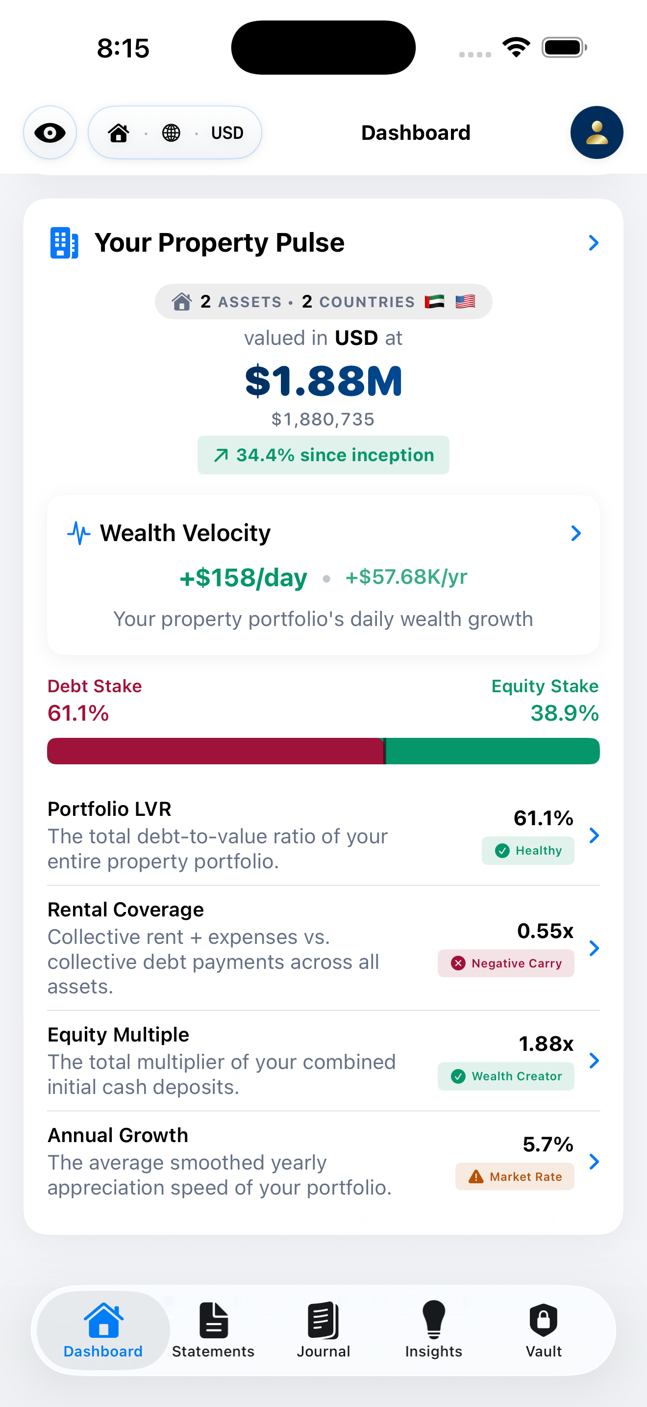 Property Pulse — equity, LVR, Wealth Velocity